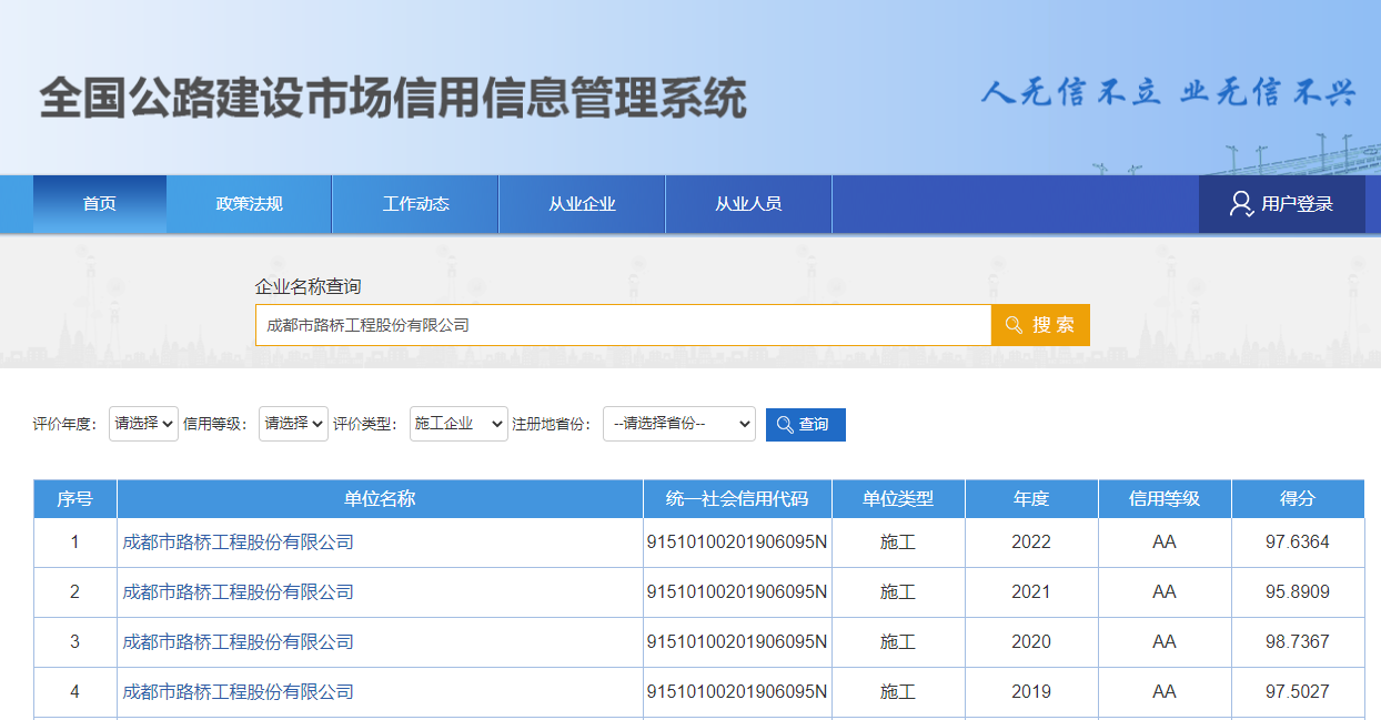 公司榮獲2022年度全國公路建設市場信用評價 最高等級“AA級”